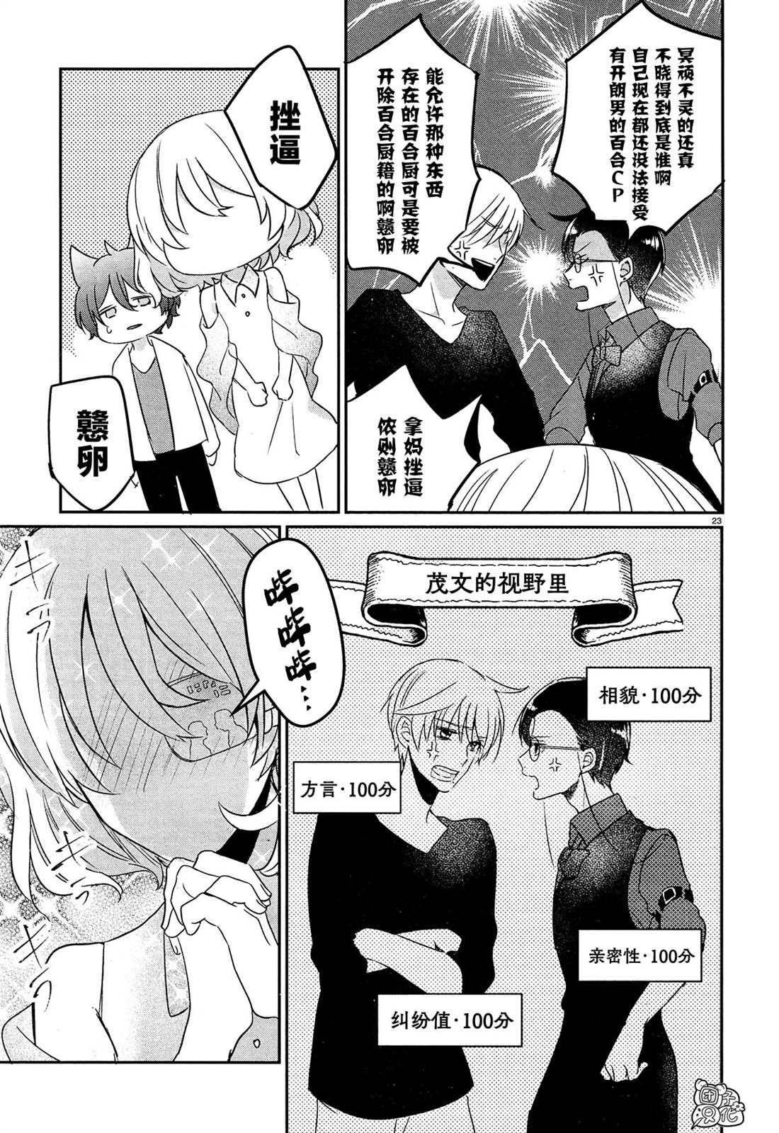第23页