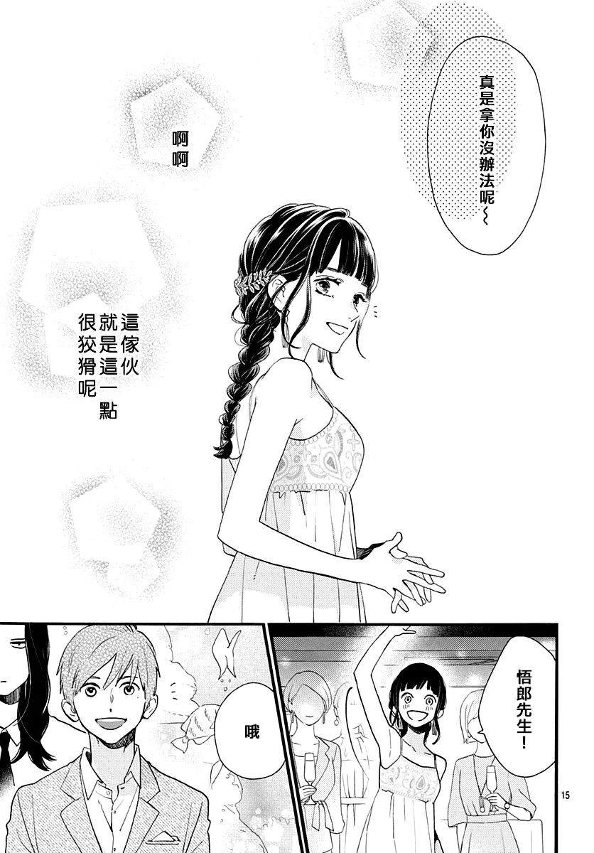 第15页