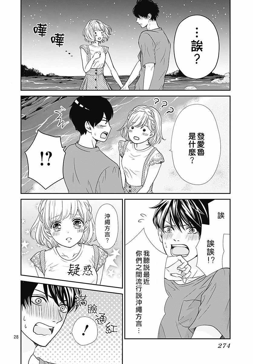 第28页