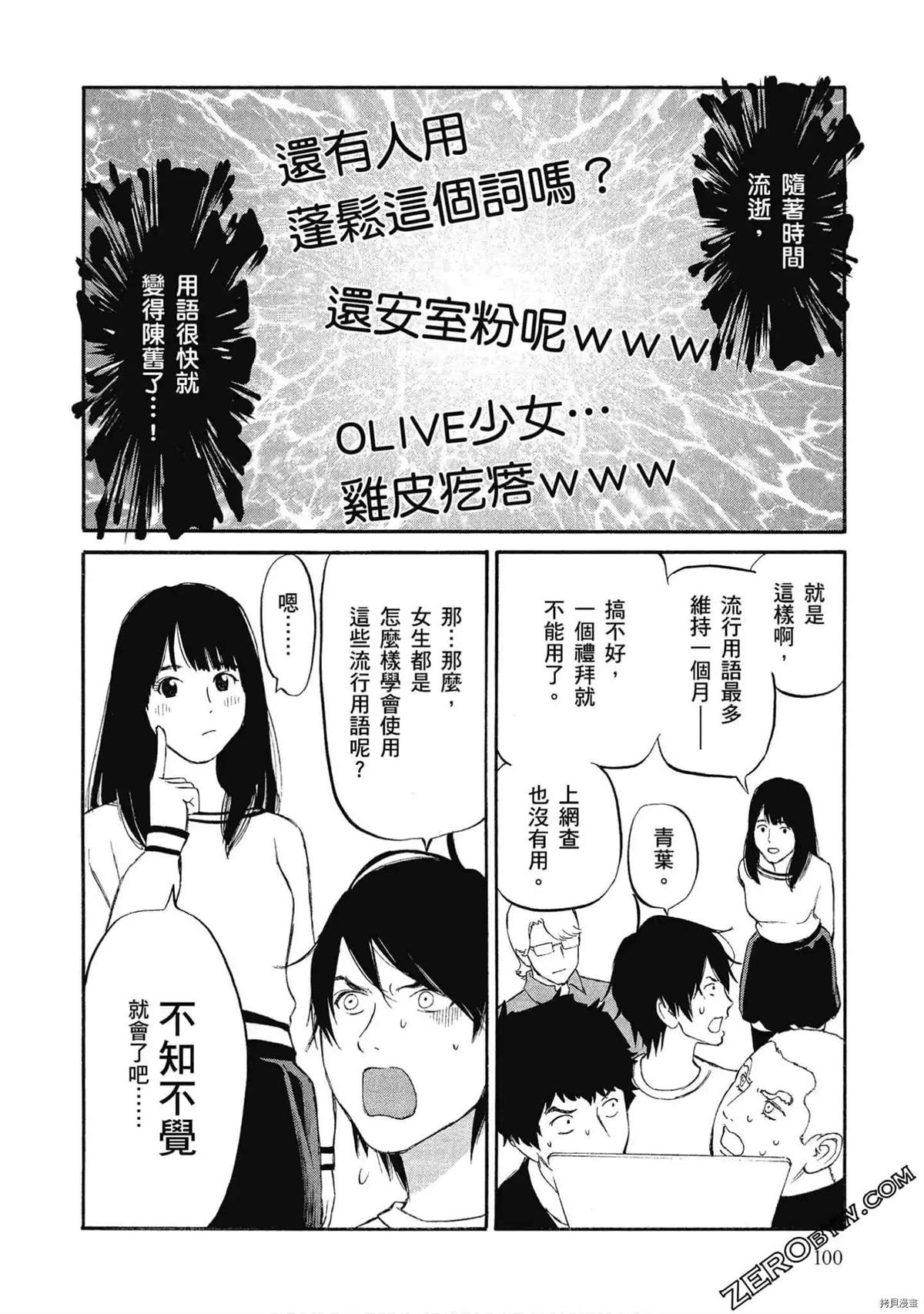 第100页