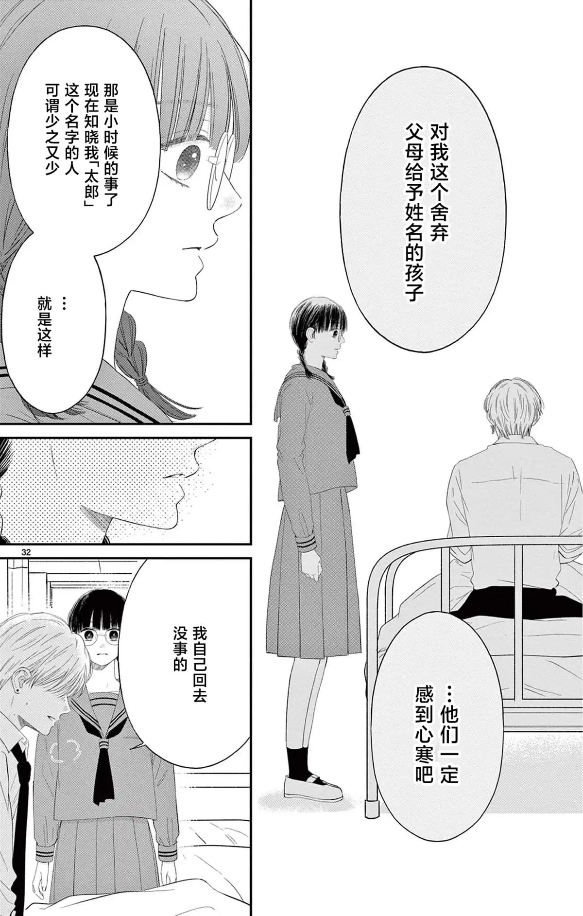 第32页