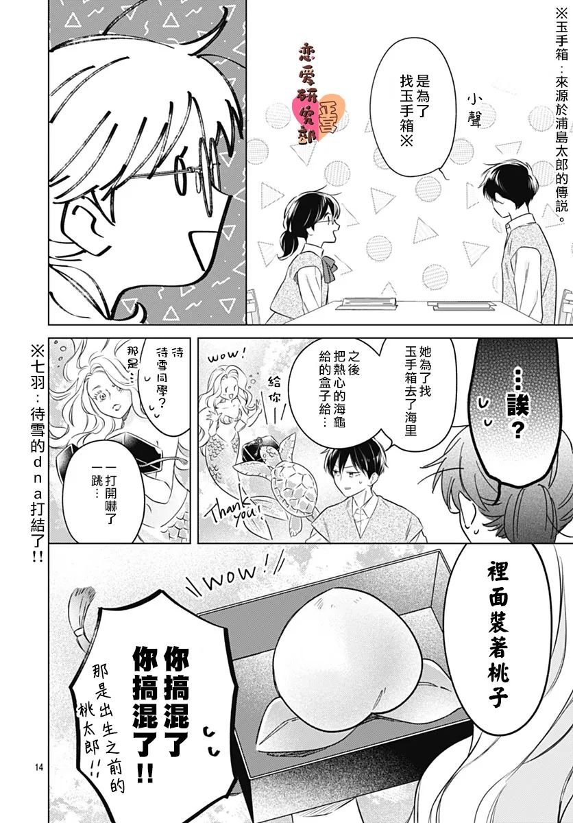 第14页