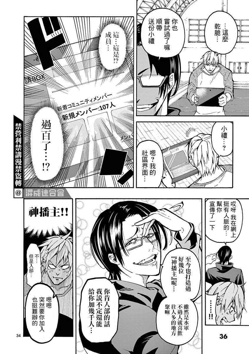 第36页