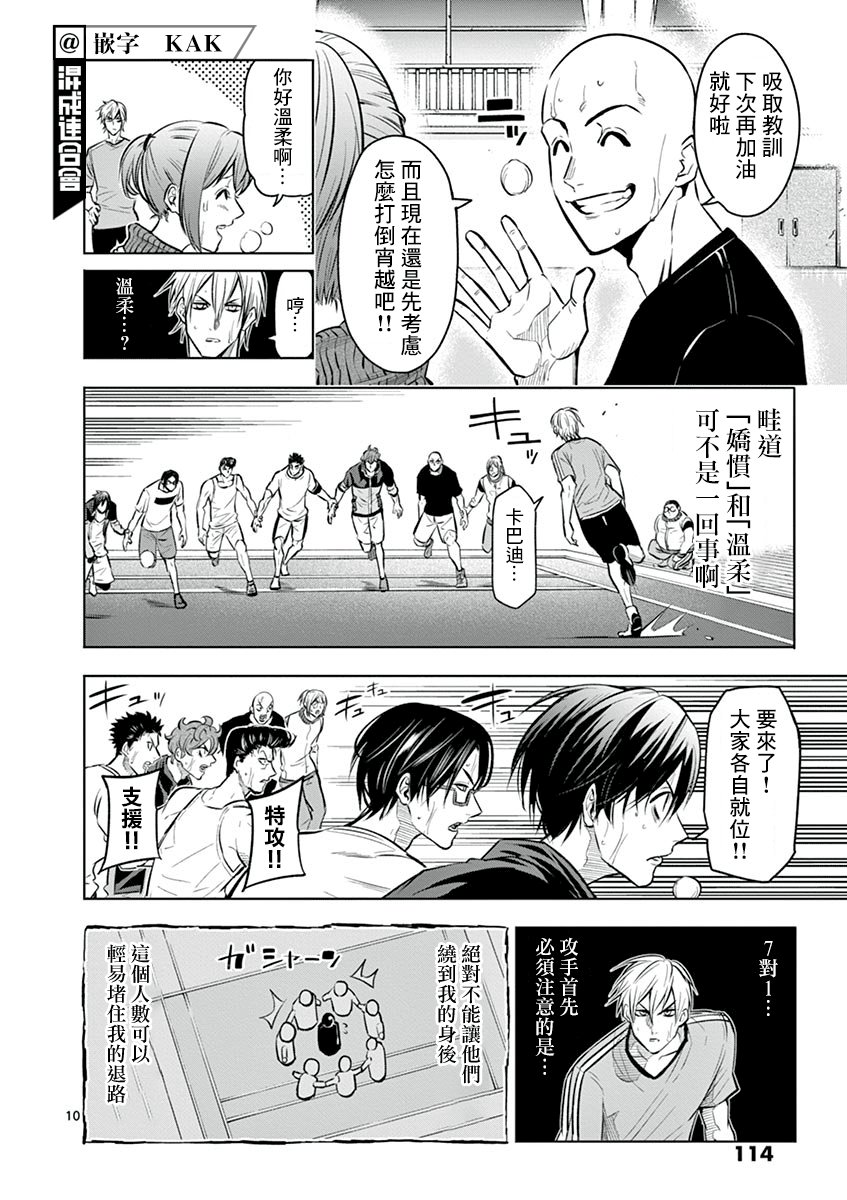 第10页