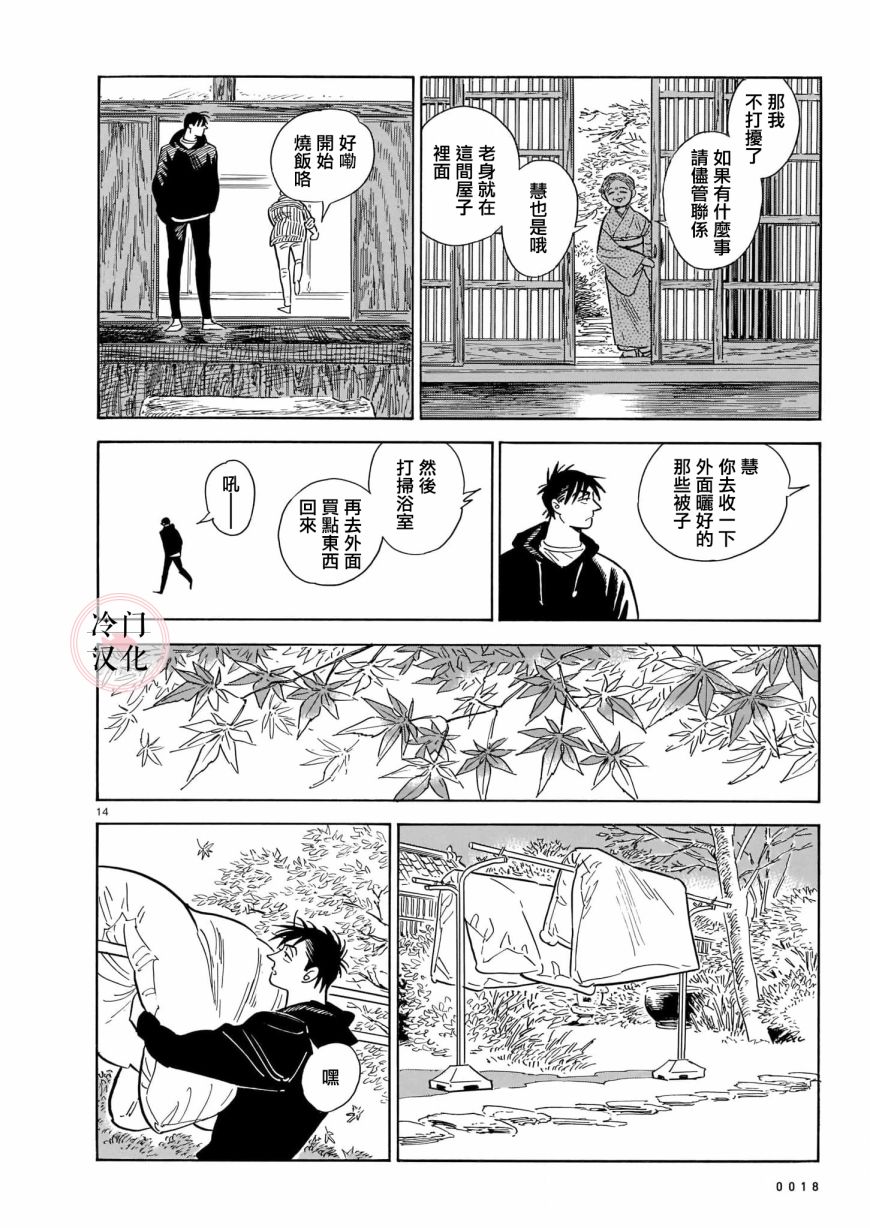 第14页