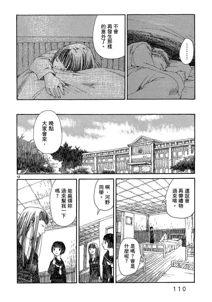 第112页